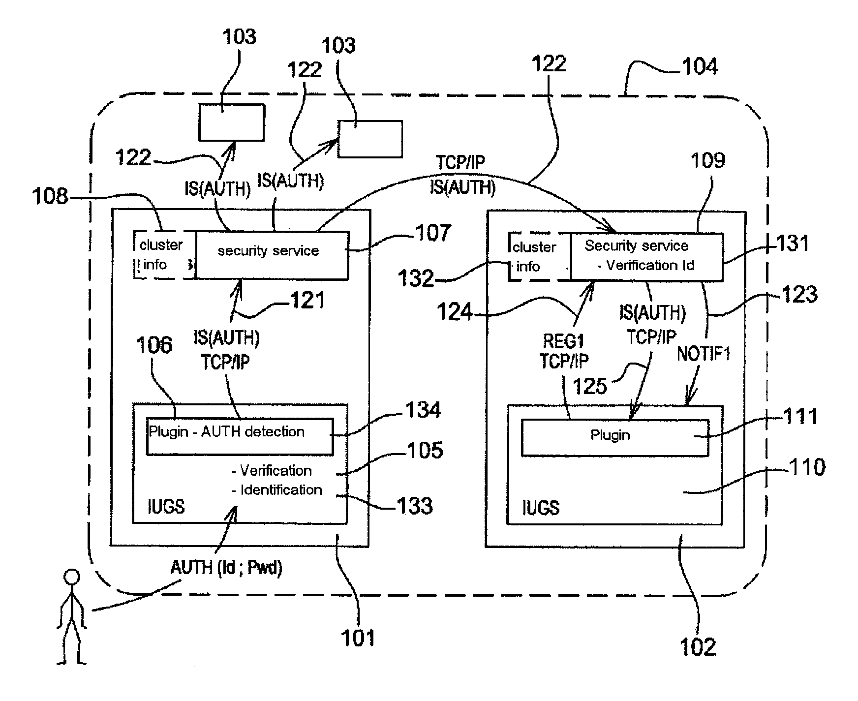 Method and device for propagating session management events