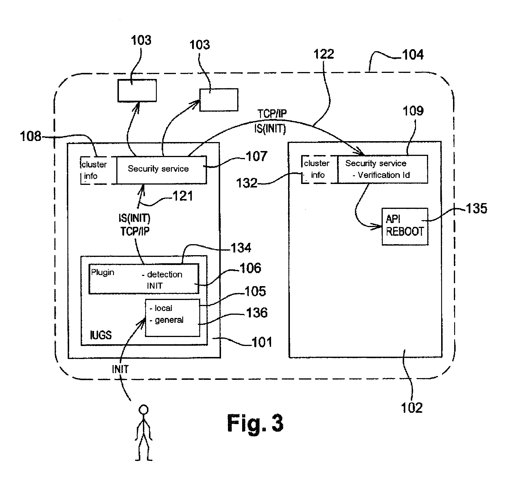 Method and device for propagating session management events