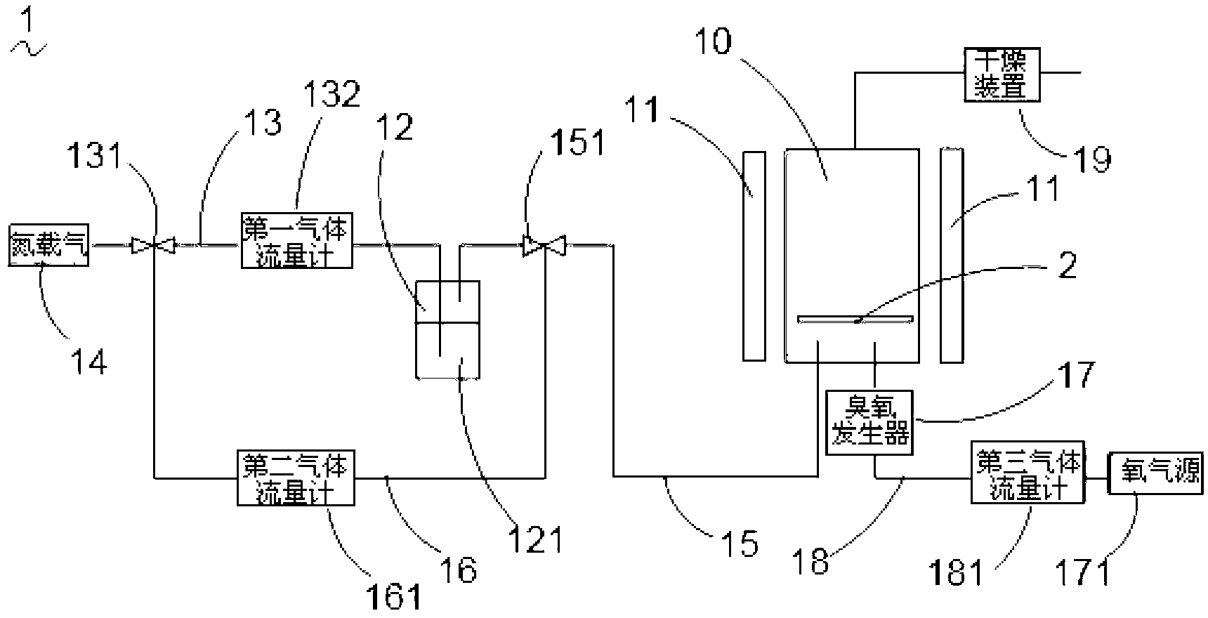 Production device for silicon oxide film and production method thereof