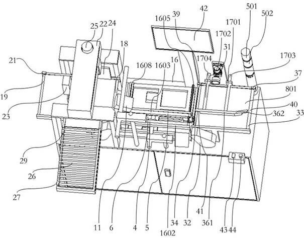 Production line information transmission processing method, automatic detection system and equipment