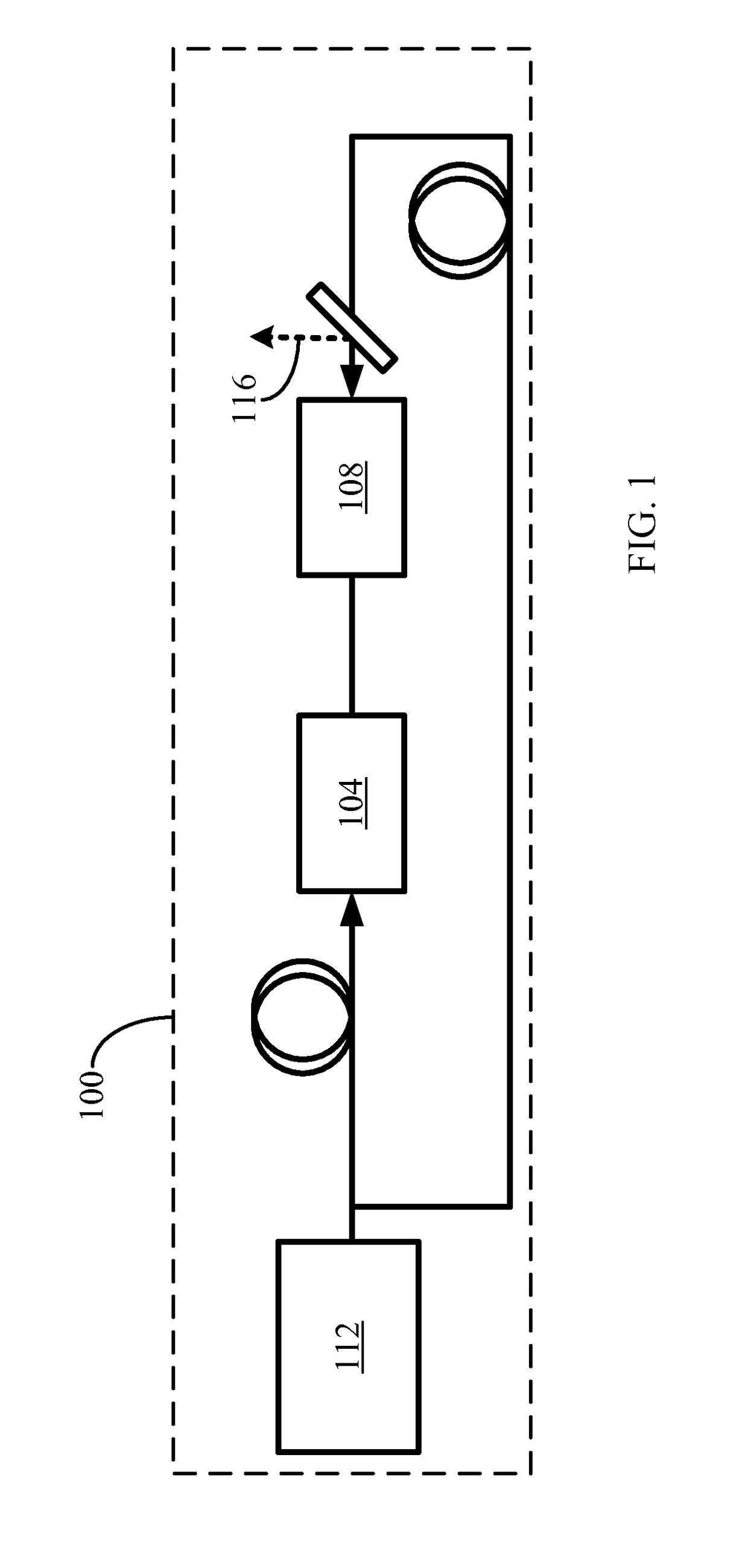 Laser systems and related methods