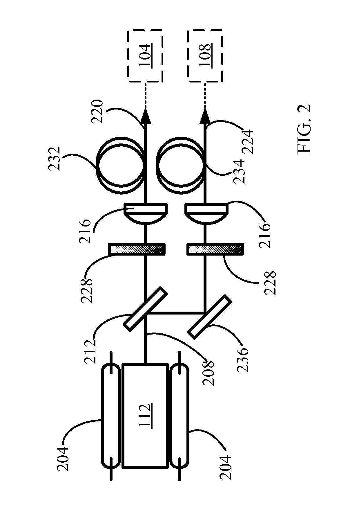 Laser systems and related methods