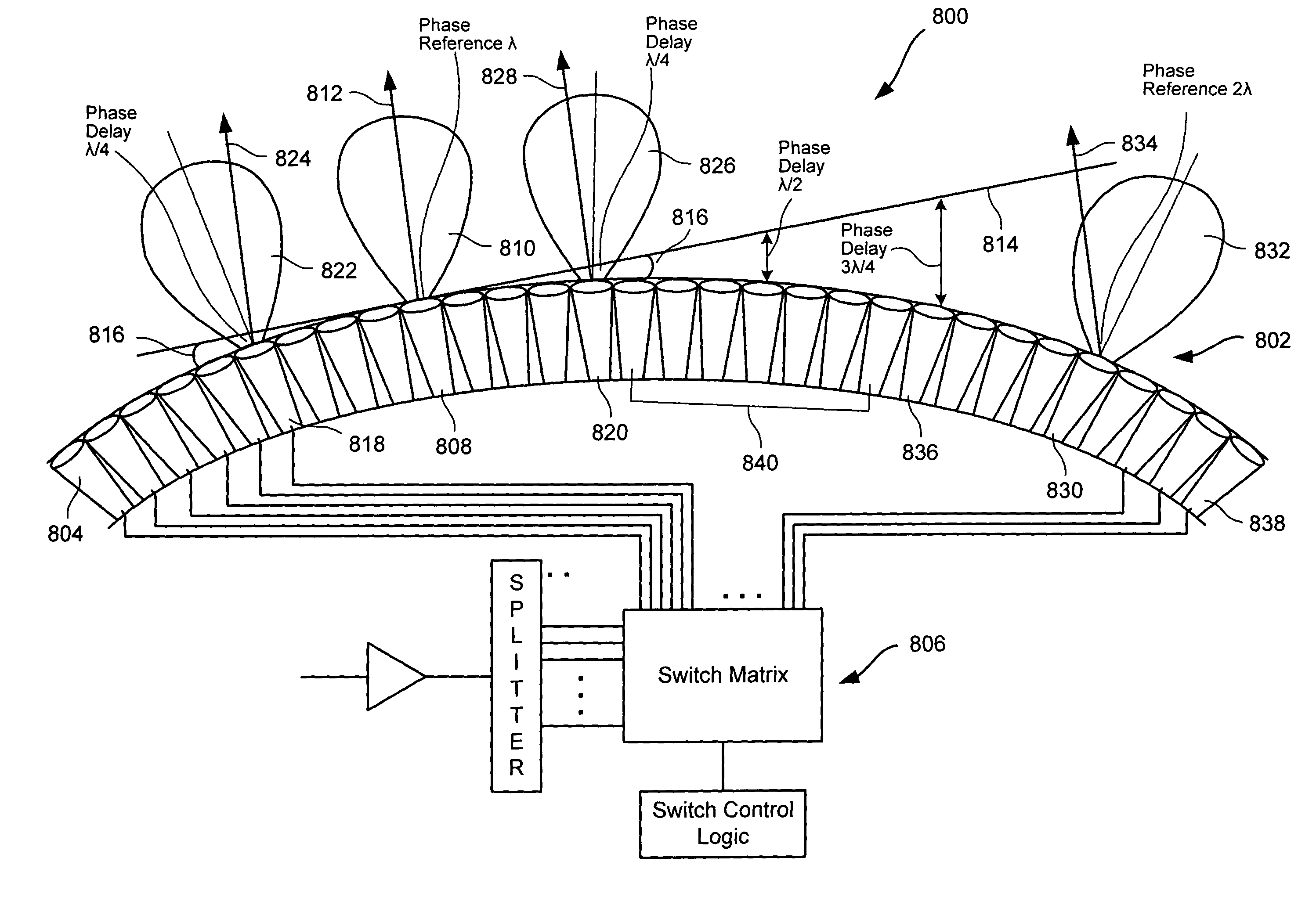 High-gain conformal array antenna