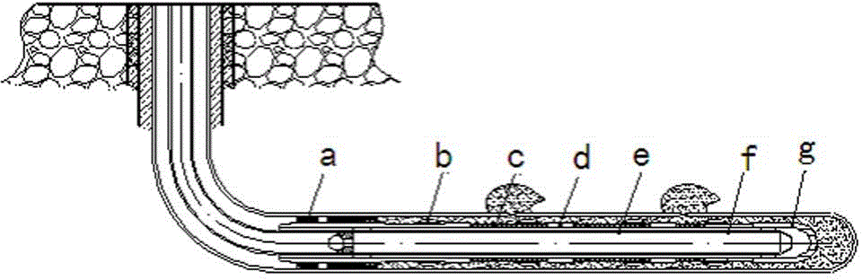 Construction method for filling gravel in horizontal oil well pipe