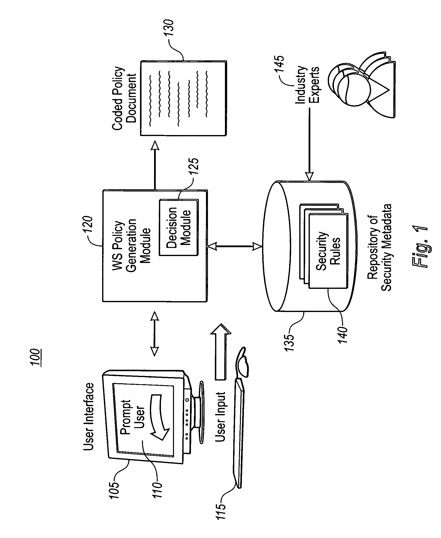 Rule-driven specification of Web Service policy