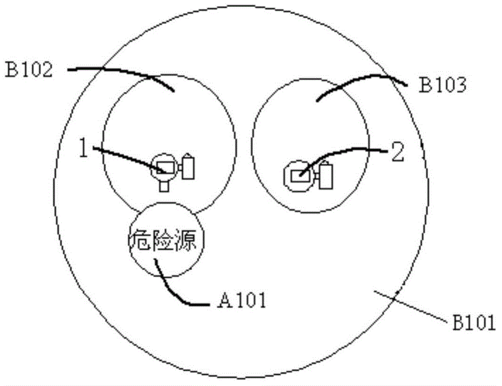 Multi-host type gas detector system