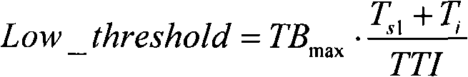 CELL_FACH flow control method in HSPA+ system