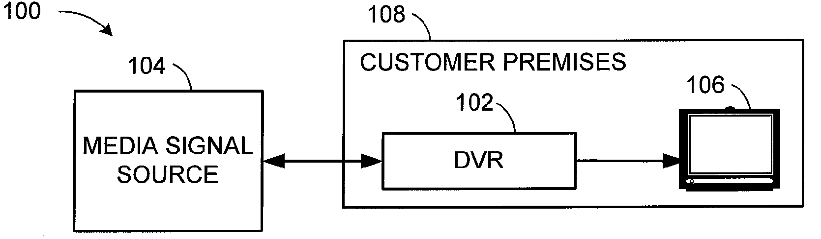 Digital Media Device Having Media Content Transfer Capability