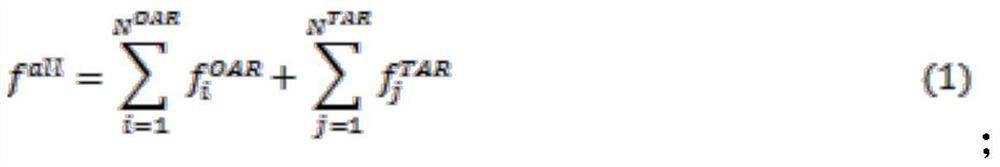 A monitoring system and method for intensity-modulated radiotherapy based on suv value