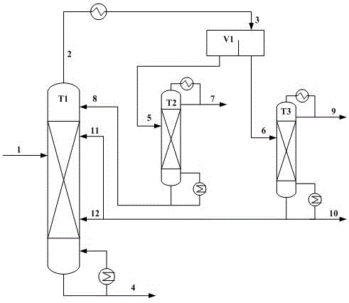 A method for optimizing operation of solvent dehydration system in aromatic acid production process