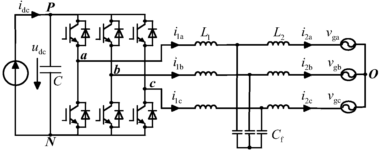 Grid-connected inverter electric network harmonic wave effect inhibiting method based on LCL filtering