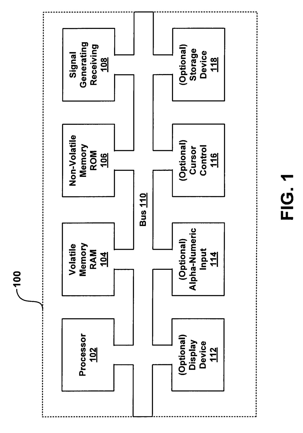 Limiting access to asset management information