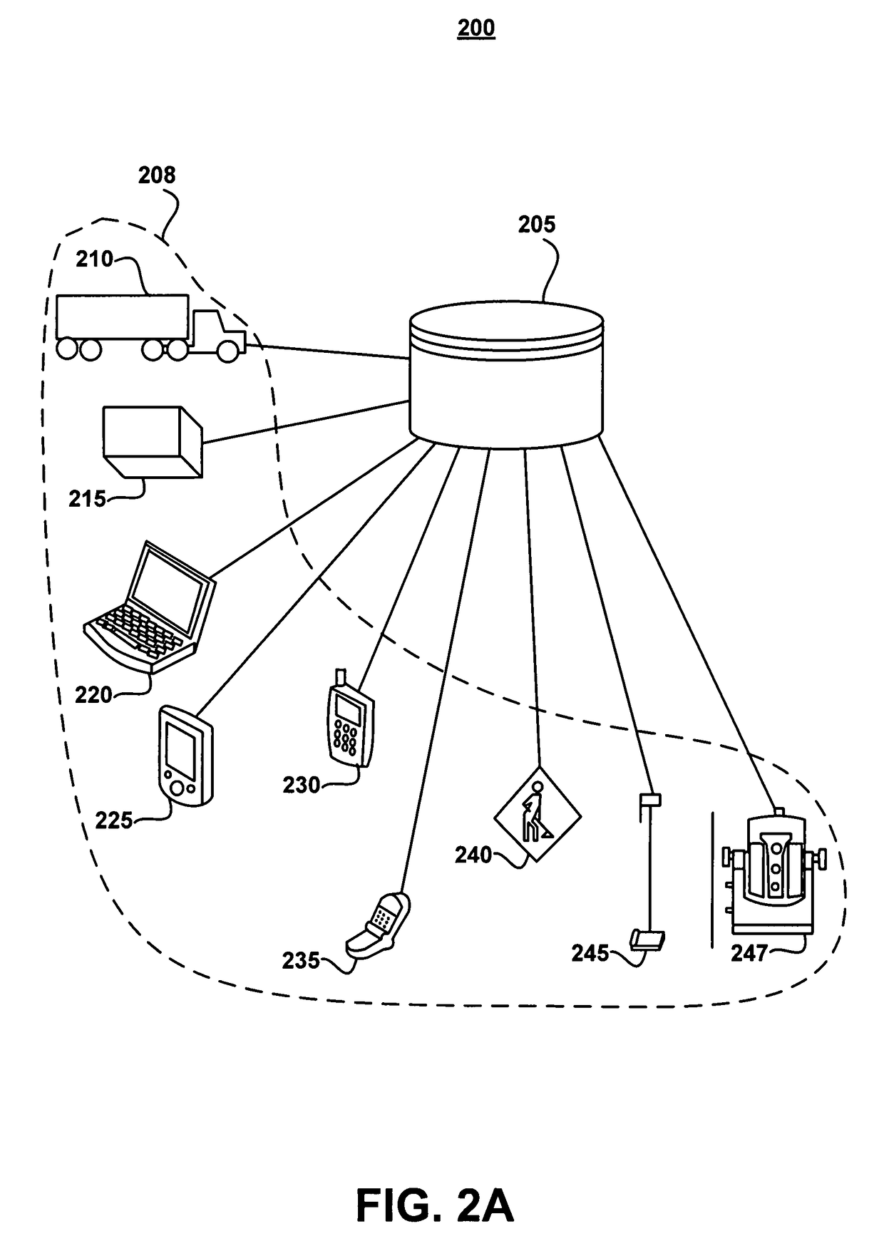 Limiting access to asset management information