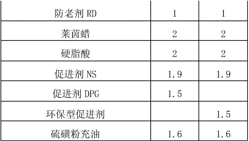 Tire tread and preparation method thereof