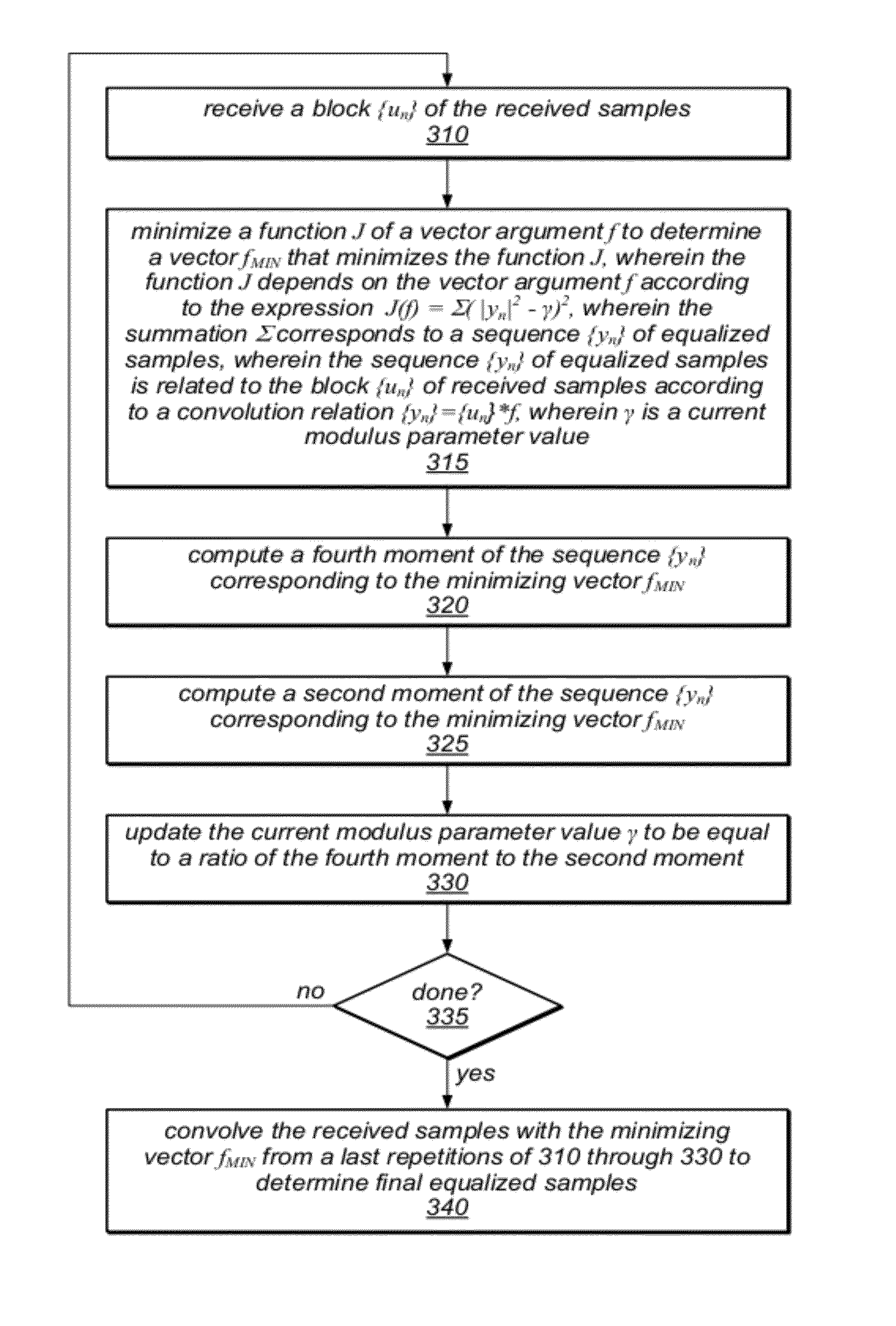 Variable modulus mechanism for performing equalization without a priori knowledge of modulation type or constellation order