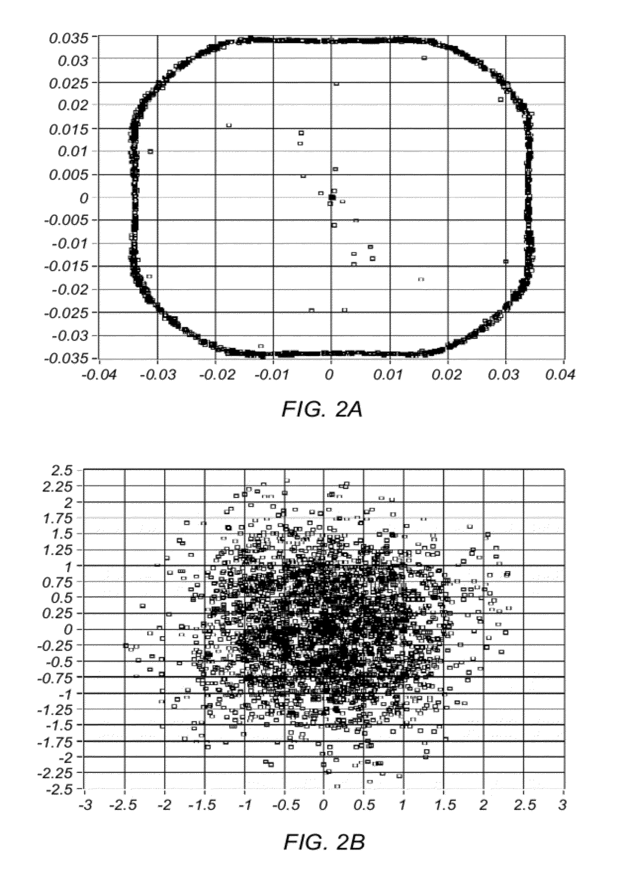 Variable modulus mechanism for performing equalization without a priori knowledge of modulation type or constellation order