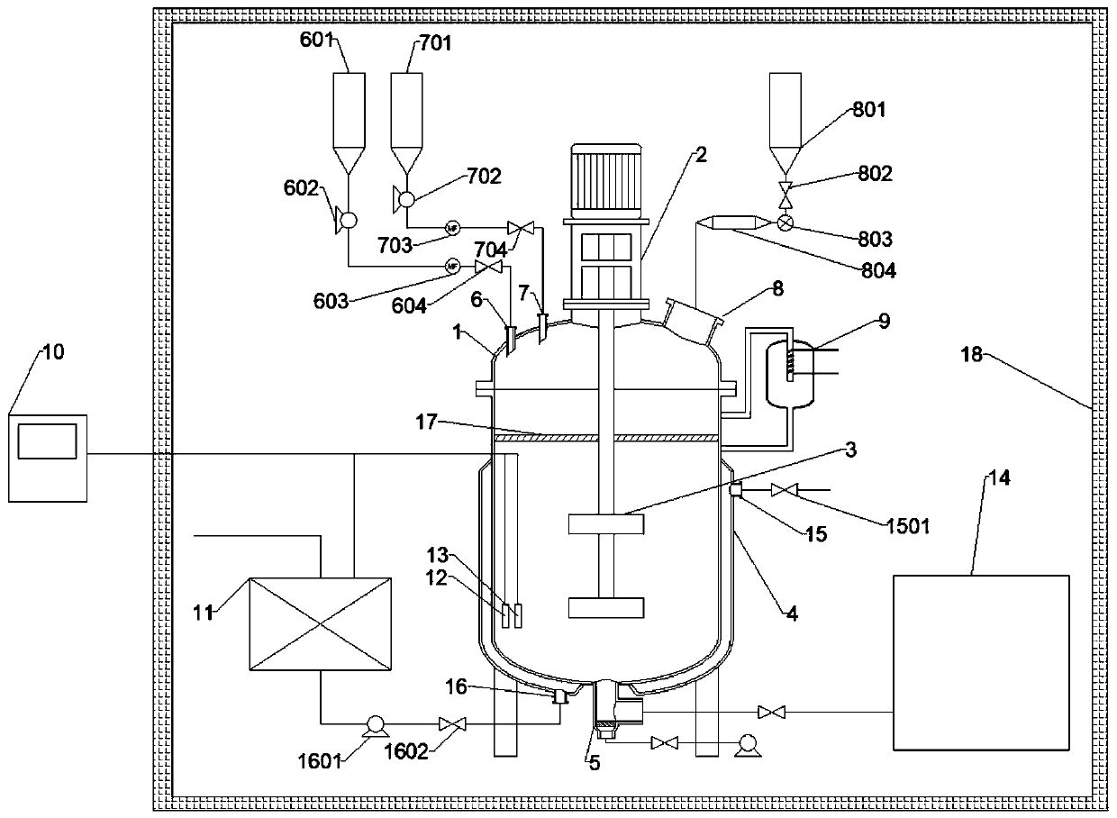 Reaction device and method for degrading radioactive waste resin based on Fenton method