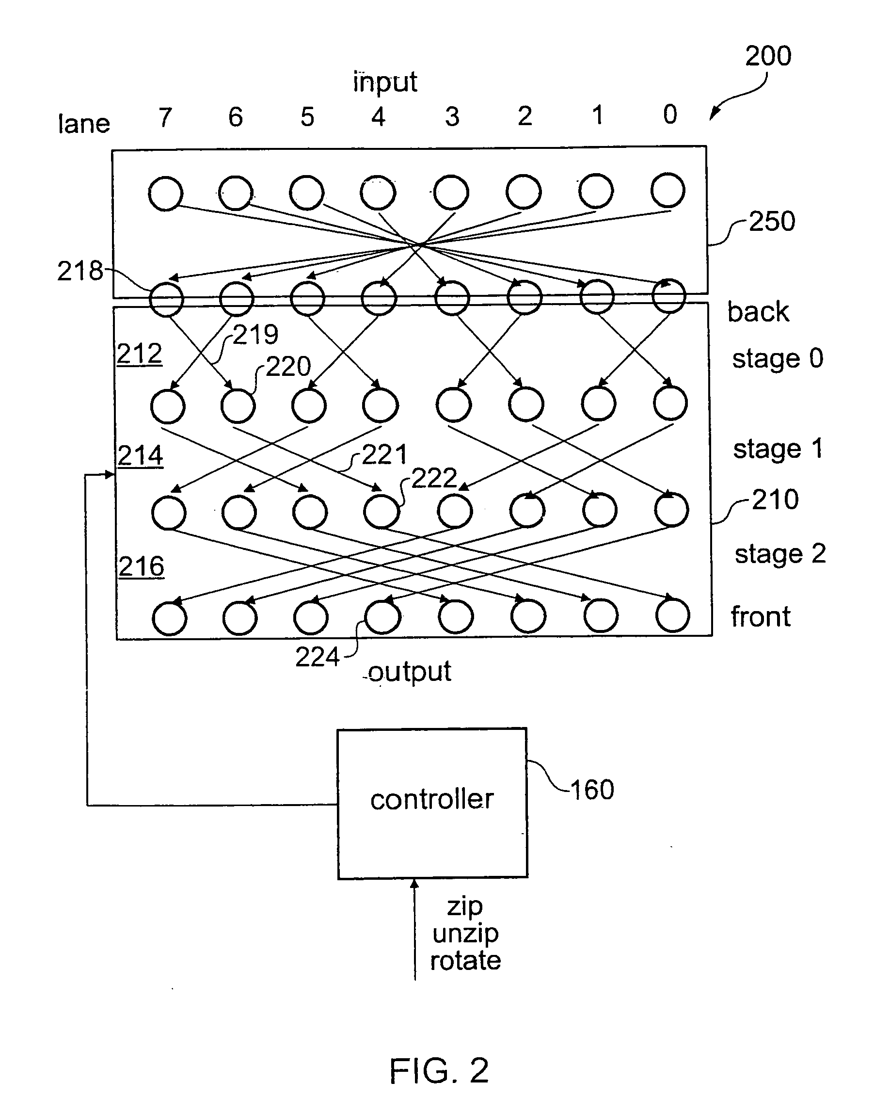 Data processing system for performing data rearrangement operations