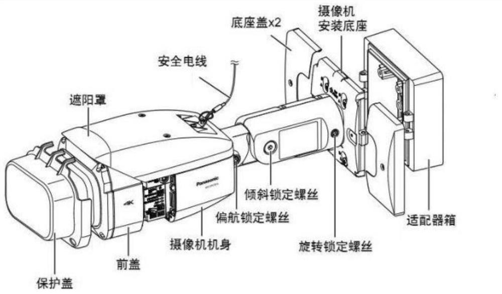 Temperature disorder detection system based on infrared induction