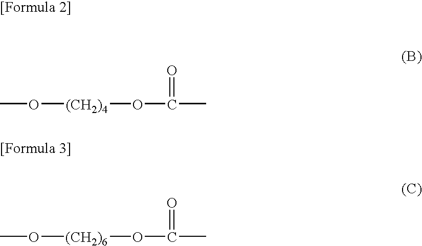 Polycarbonate diol