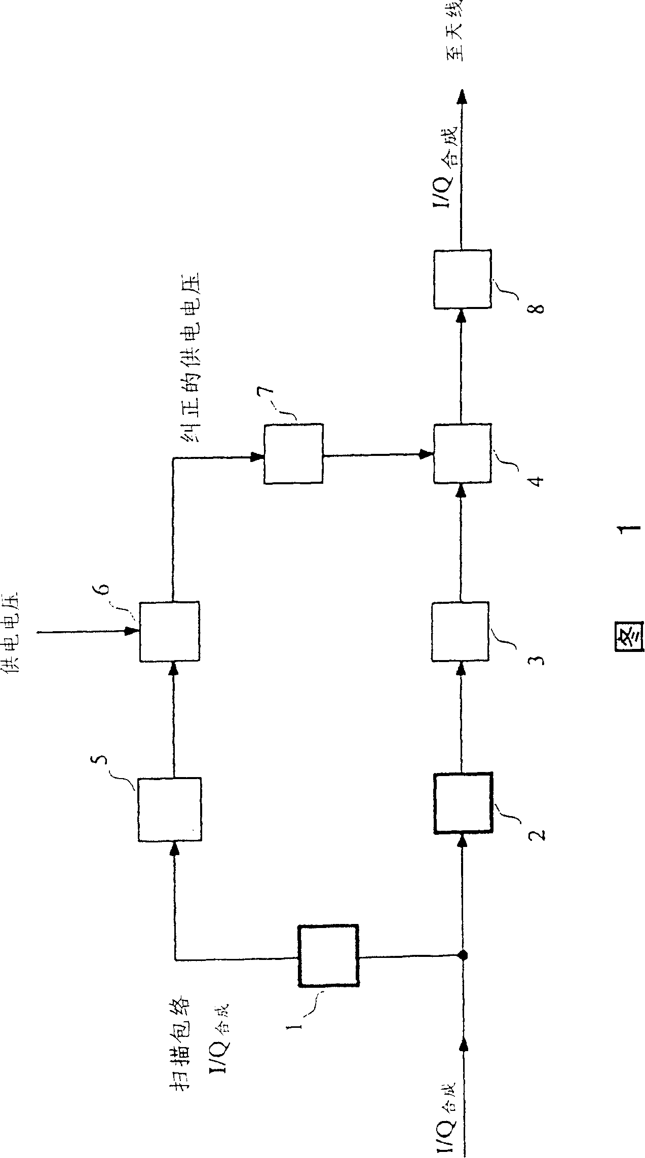 Method and arragnement for digital transmission using AM emitters