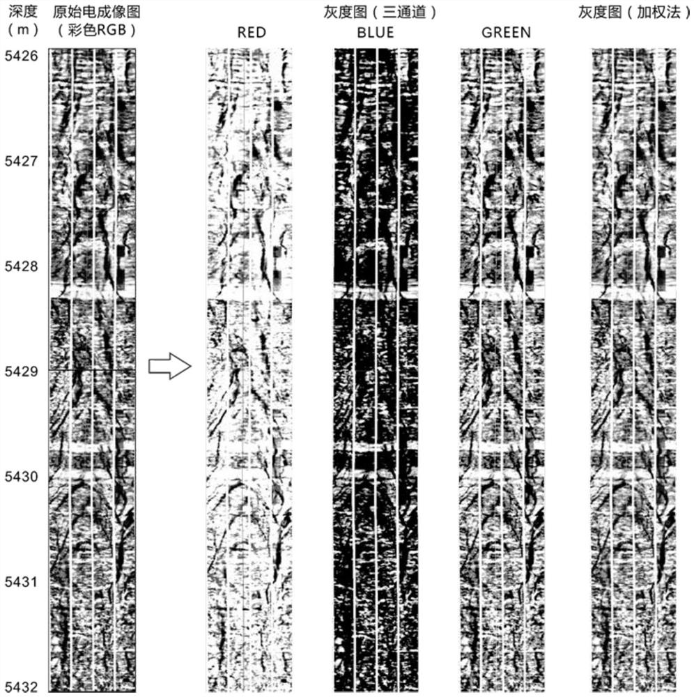 A Calculation Method of Permeability Curve in Fractured Formation Based on Acoustoelectric Imaging Logging Chart