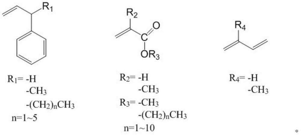 Waterproof and oil-proof agent and application thereof