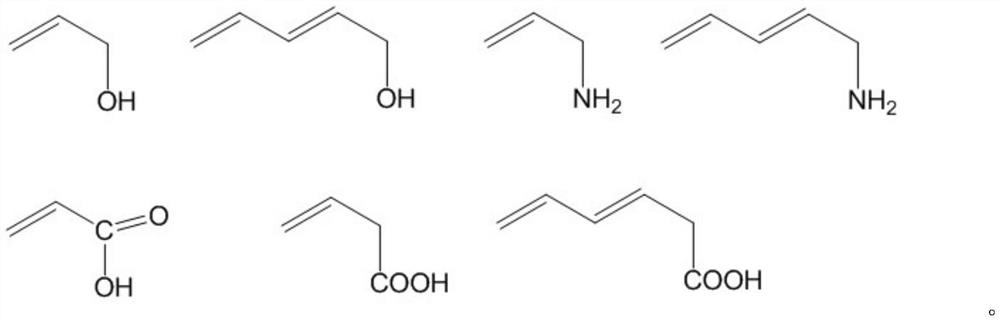 Waterproof and oil-proof agent and application thereof