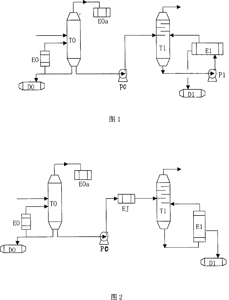 Treatment method of dehydration in ethylene glycol production