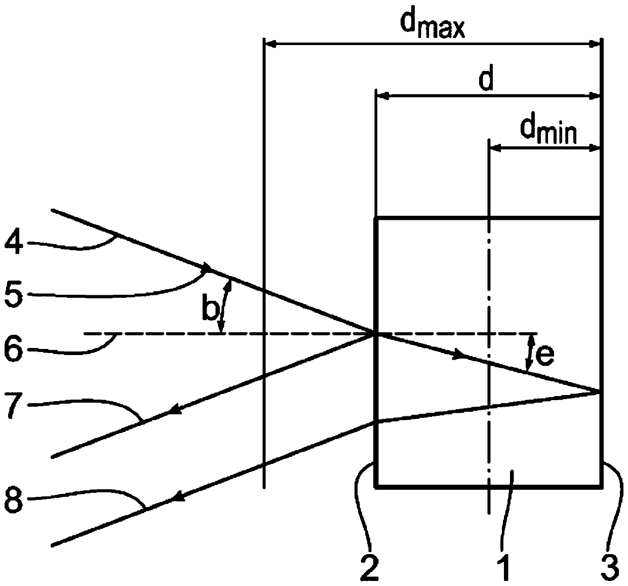 Method and device for measuring a layer thickness of an object