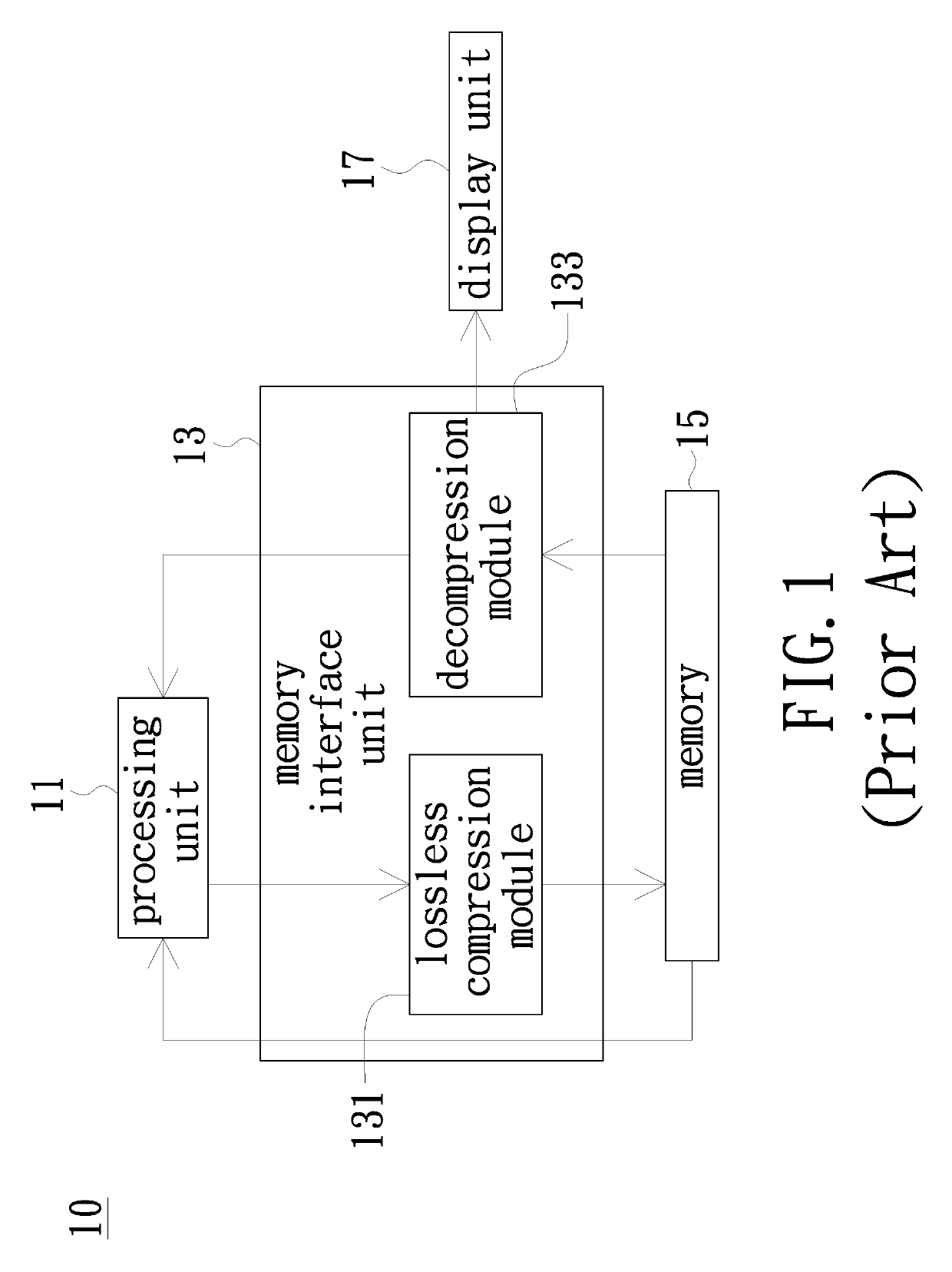 Graphic data compression device and graphic data compression method