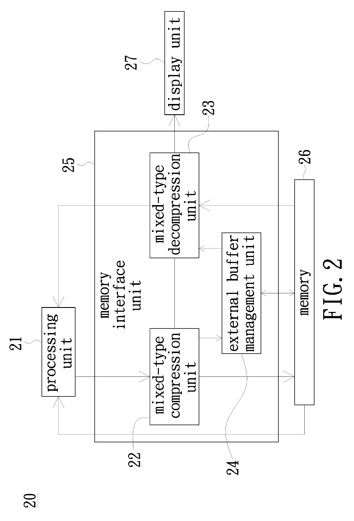 Graphic data compression device and graphic data compression method