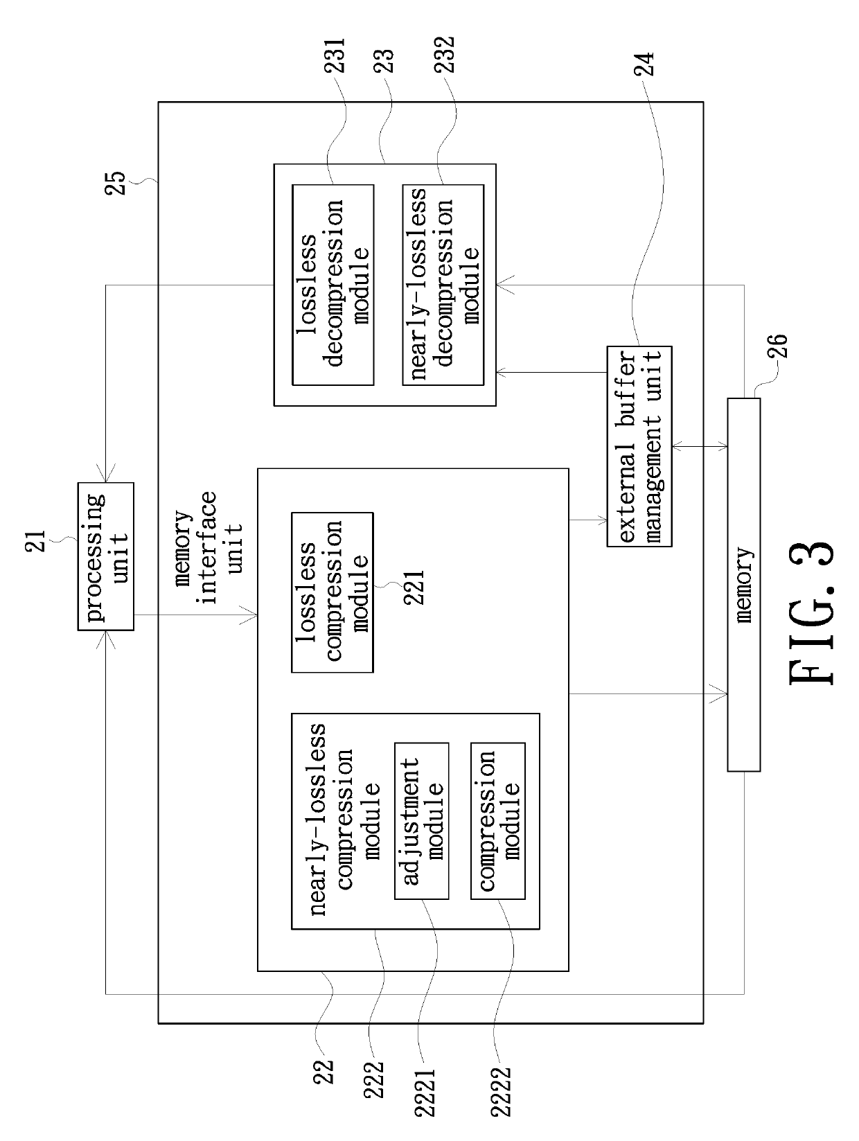 Graphic data compression device and graphic data compression method