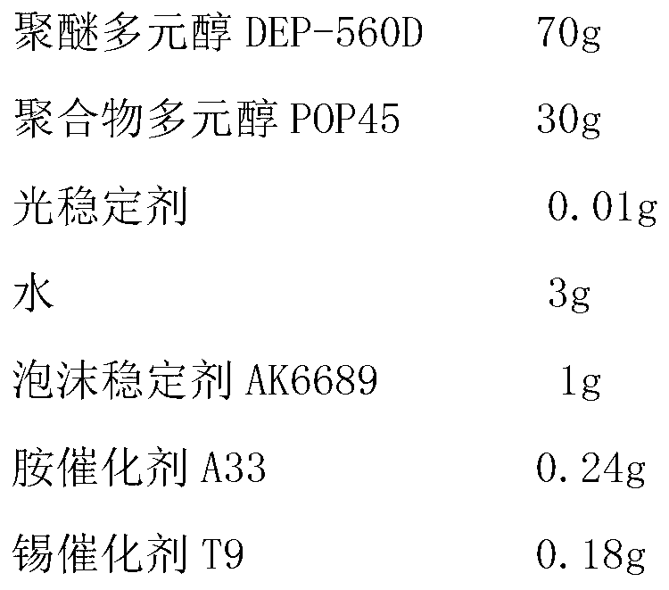 High-tensile strength sponge and preparation method thereof