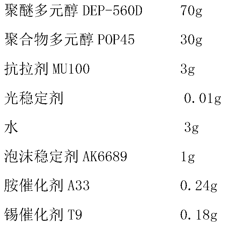 High-tensile strength sponge and preparation method thereof