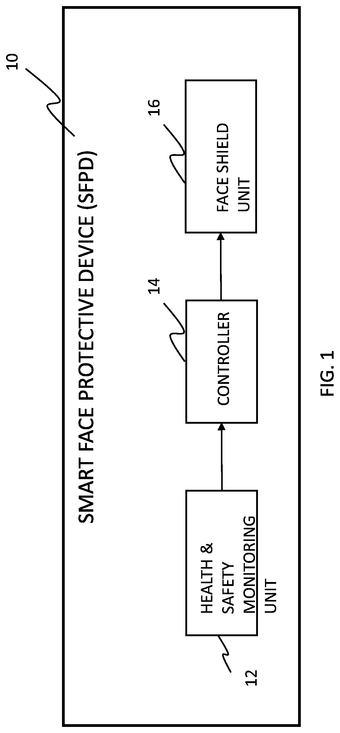 Smart face protective device and system for infection control