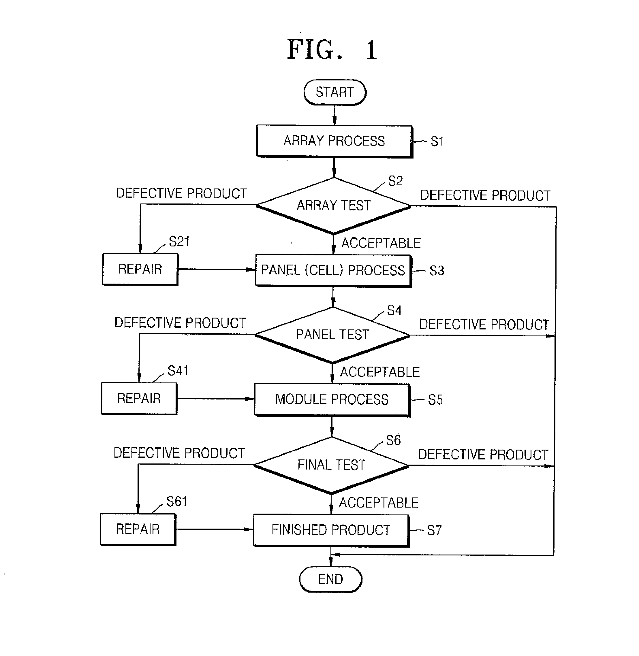 Organic light-emitting display panel