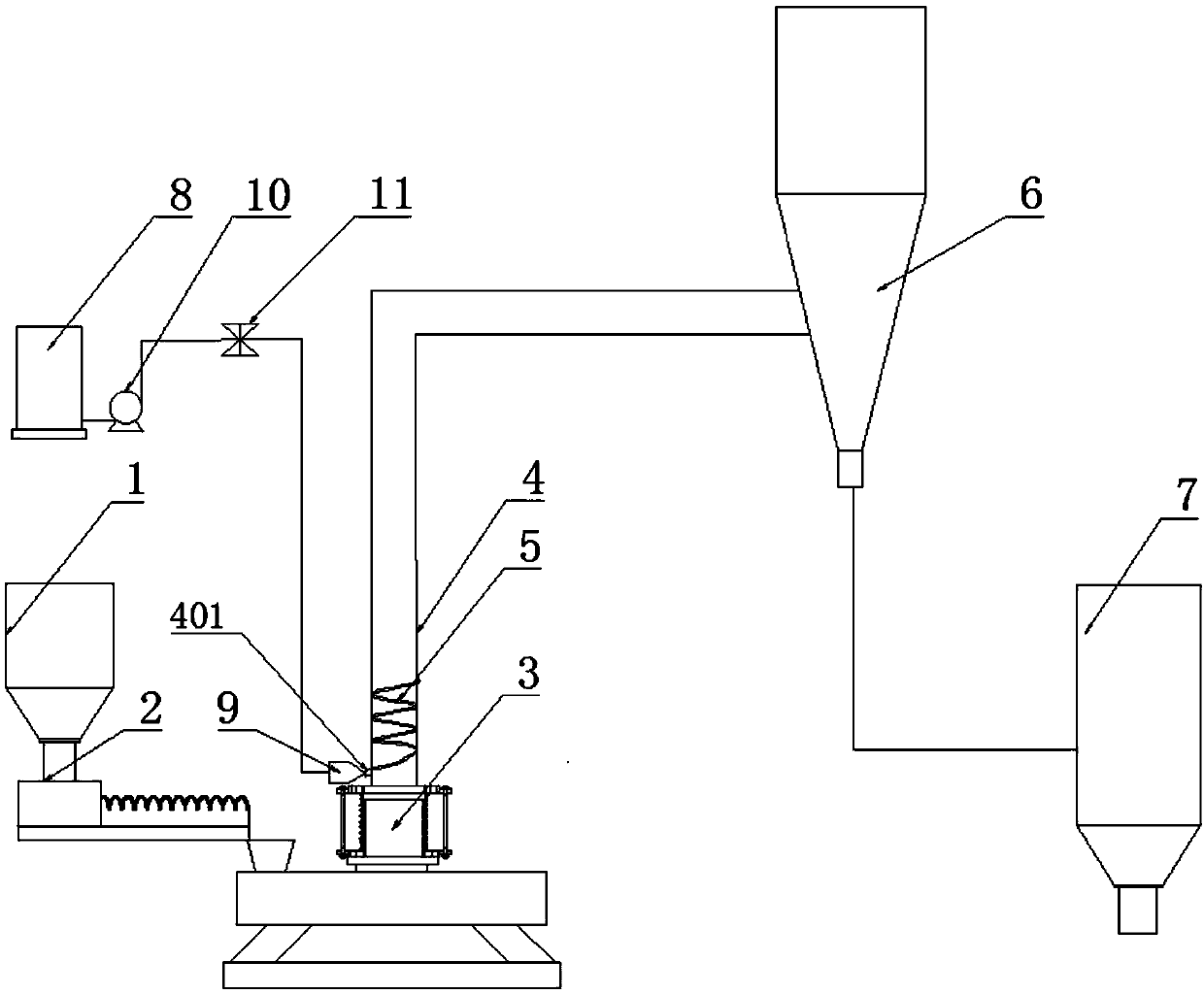 Organic coating treatment method of titanium dioxide