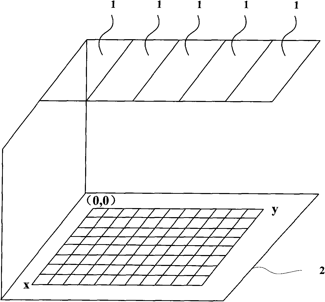 Target tracking method based on image sensor network