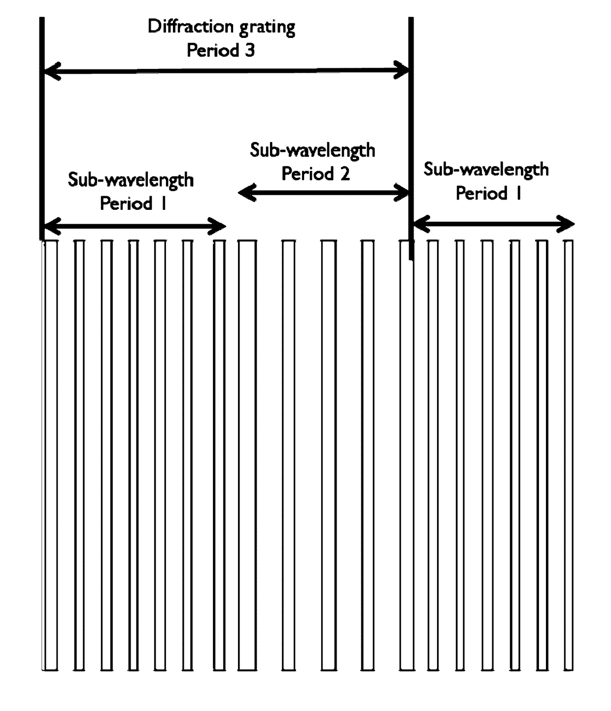 Integrated photonic coupler