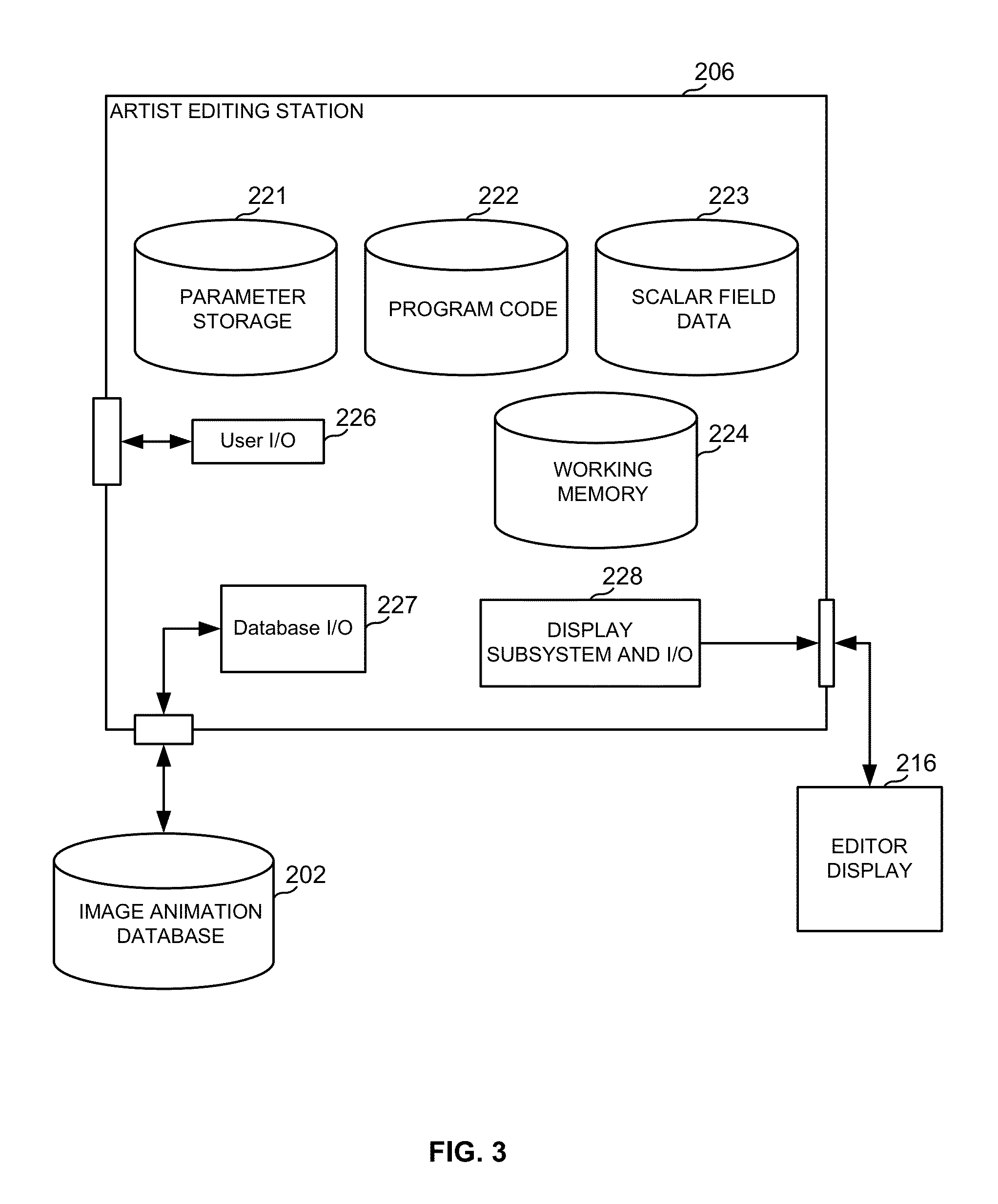 3D drawing and painting system with a 3D scalar field