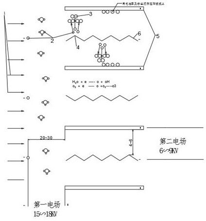 A kitchen fume purifier