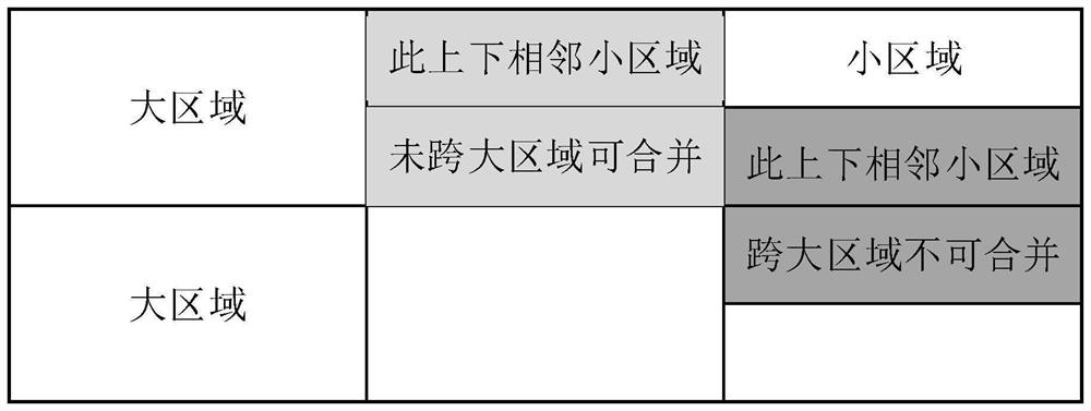 Monitoring value switching display method and system for medical equipment