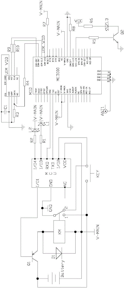 GSM-based remote intelligent nuclear phase instrument and nuclear phase method