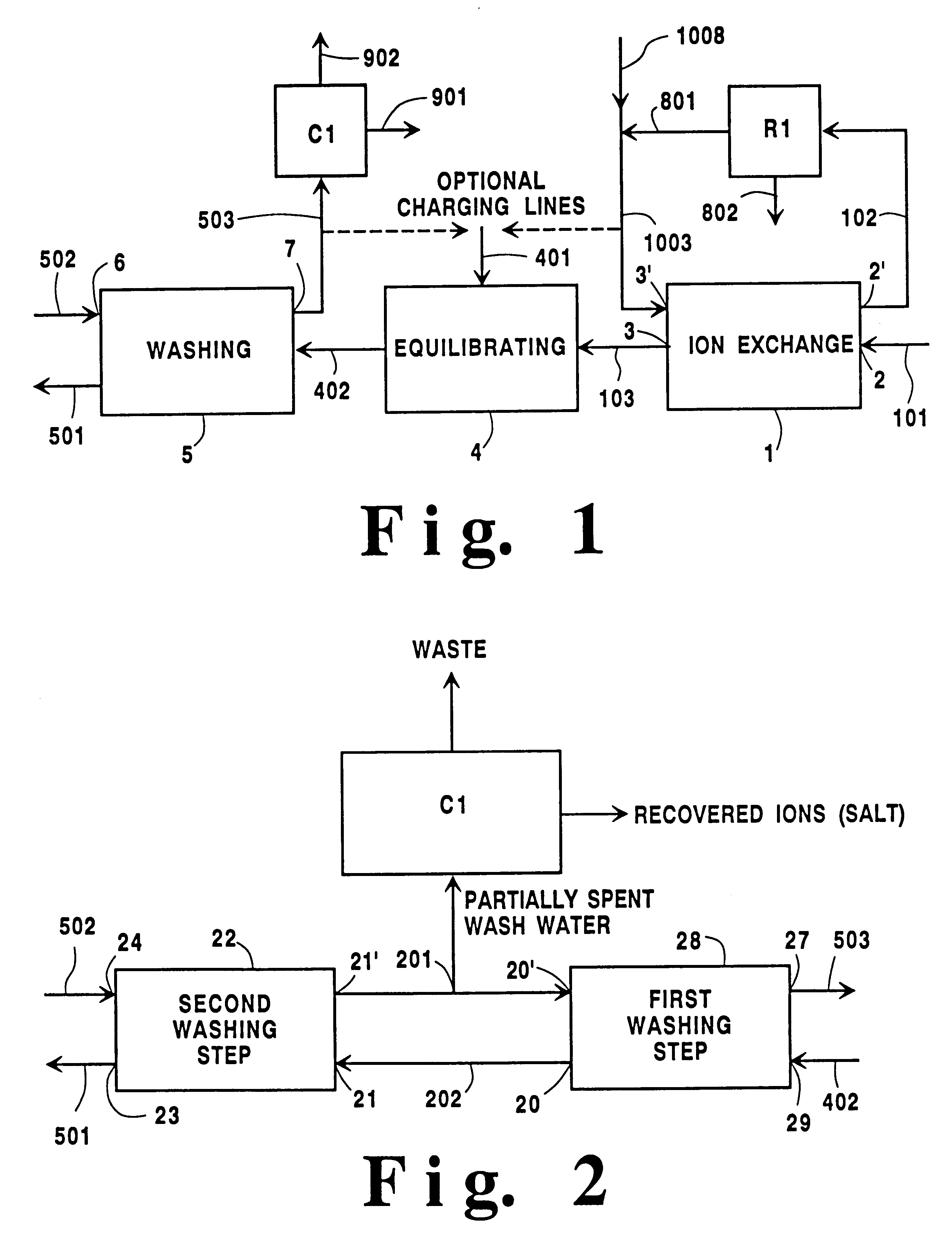 Mixed cation adsorbent having substantially uniform cation distribution