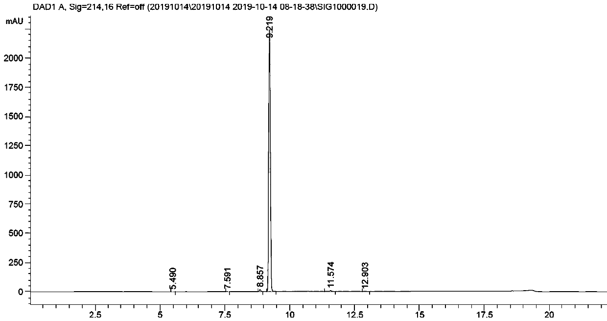 Method for preparing 1,2,3,4-tetrahydro-1-naphthoic acid by using superstrong alkali method