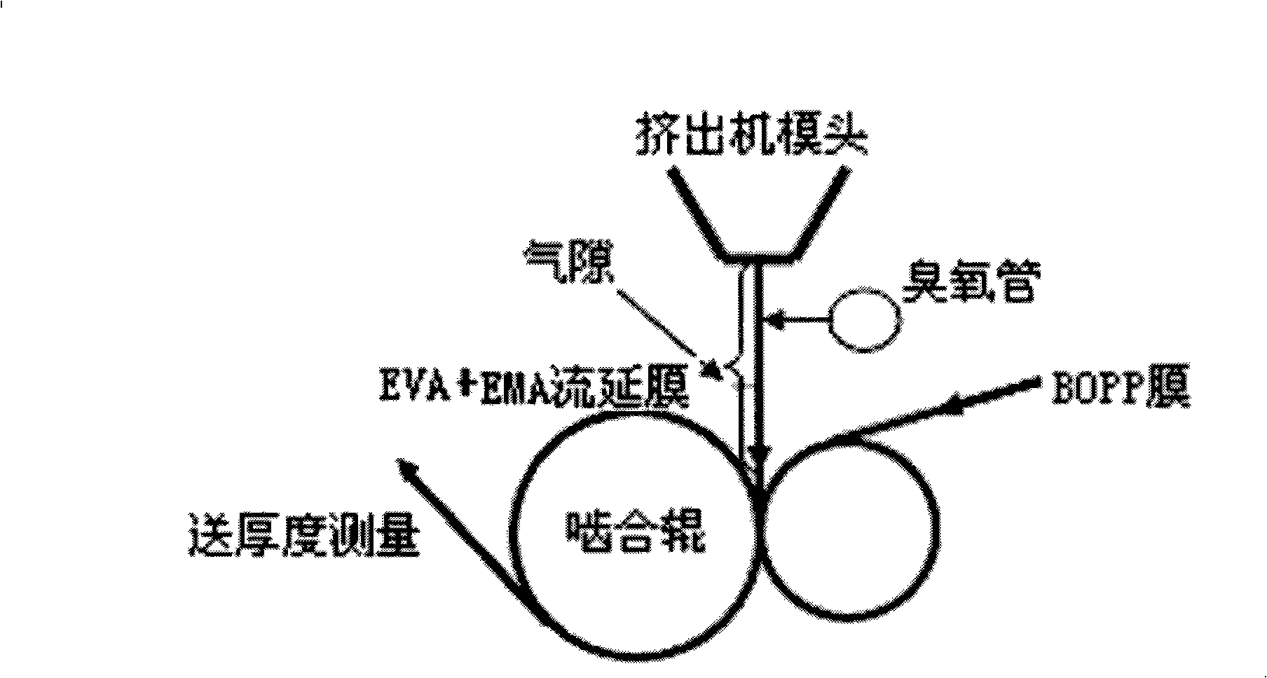 Viscosity-increasing precoating film of biaxial tension