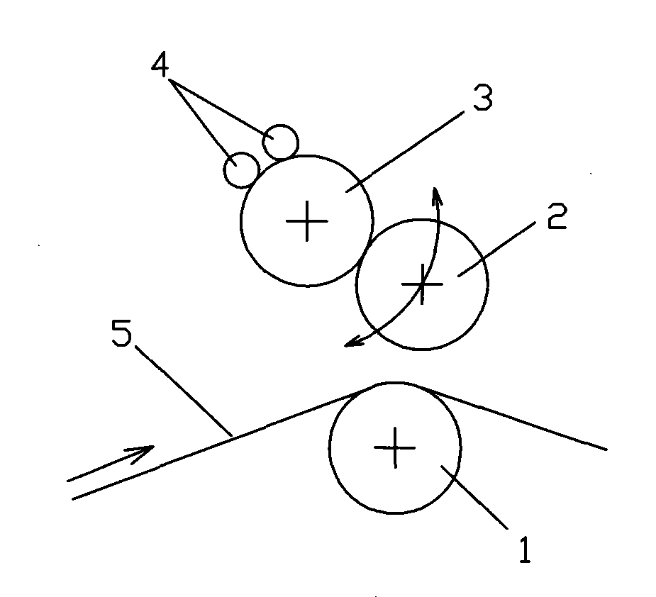 Coil ticket printing drum device