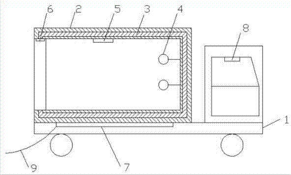 Multifunctional fireproofing express delivery vehicle