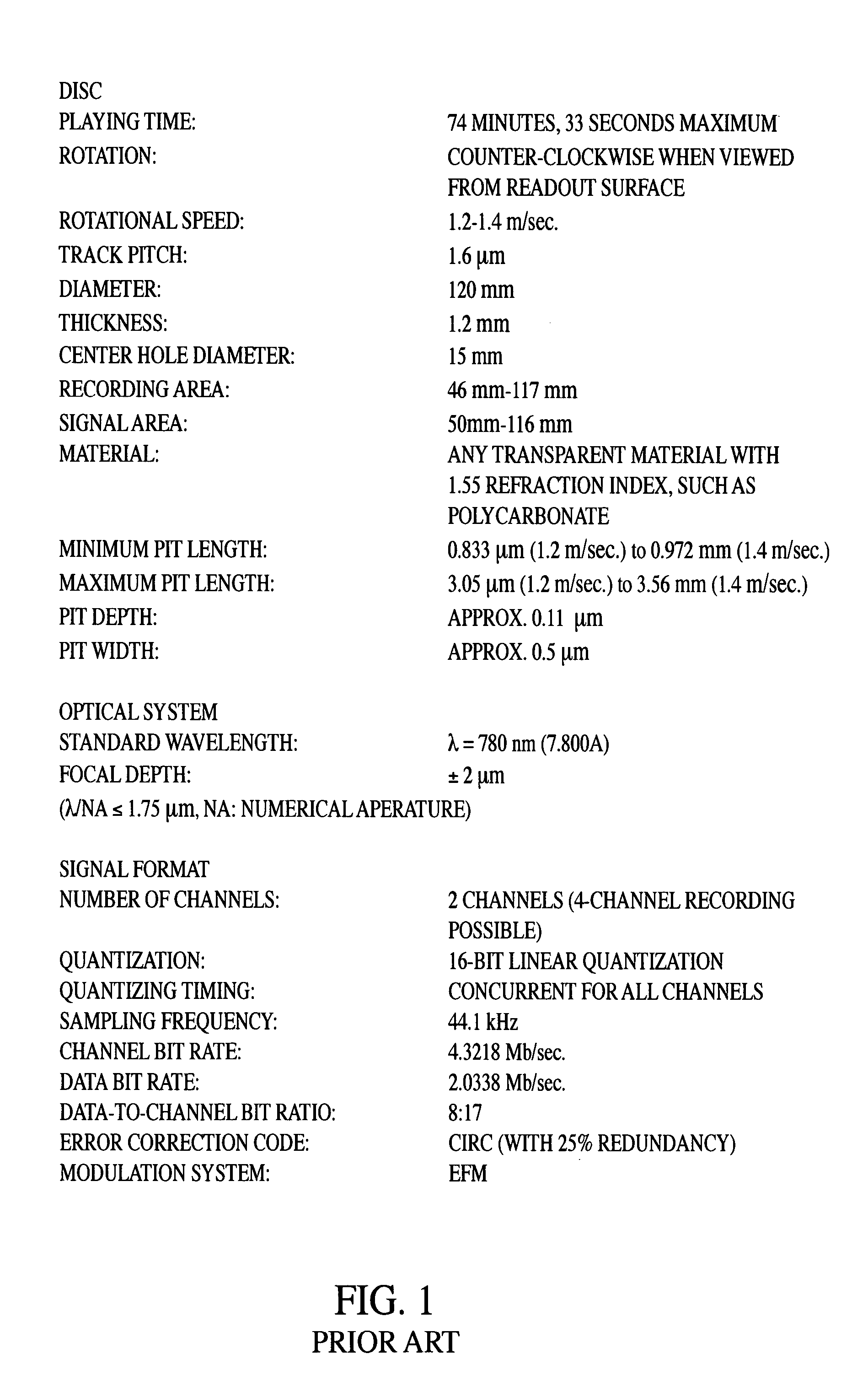 Method for minimizing pirating and/or unauthorized copying and/or unauthorized access of/to data on/from data media including compact discs and digital versatile discs, and system and data media for same